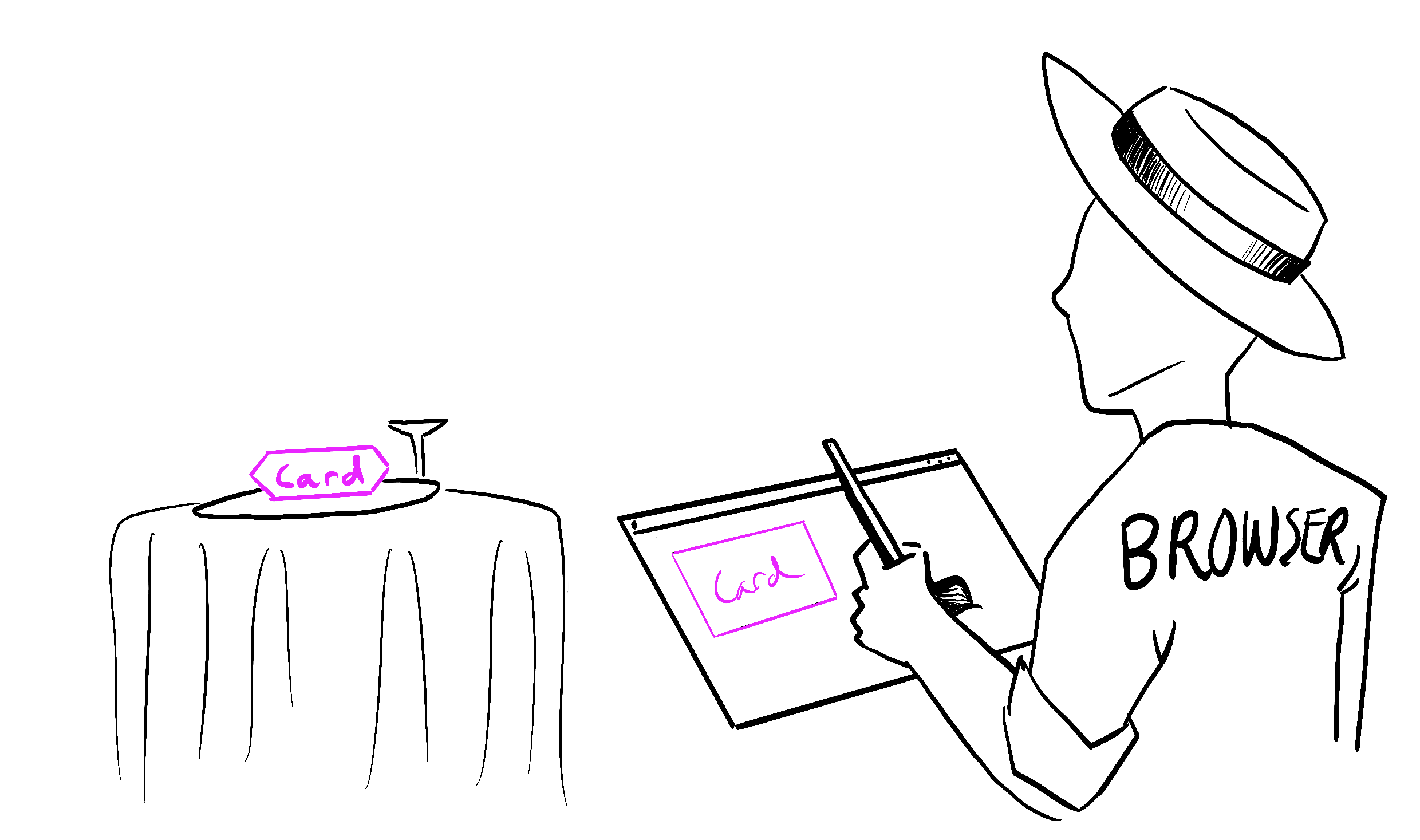 Paint